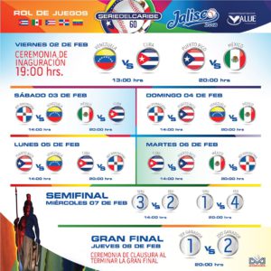 Hoy comienza la Serie del Caribe en Jalisco