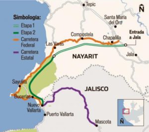 Autopista Jala-Puerto Vallarta estará en agosto de 2019: SCT