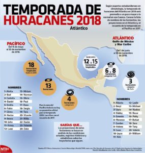 Inicia la temporada de huracanes 2018 en el Océano Pacífico