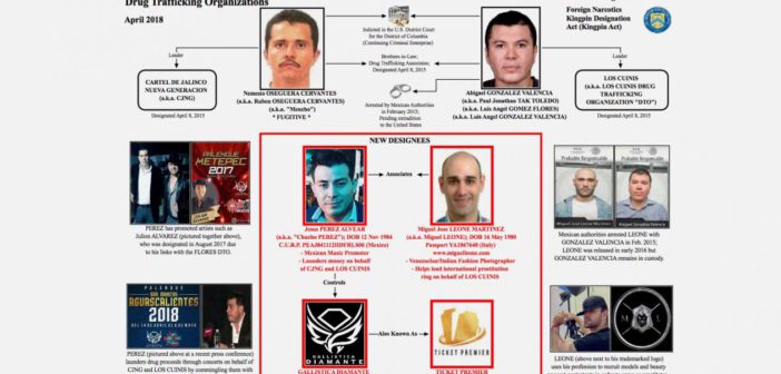 EU vincula a promotor de Julión Álvarez con cártel del narcotráfico