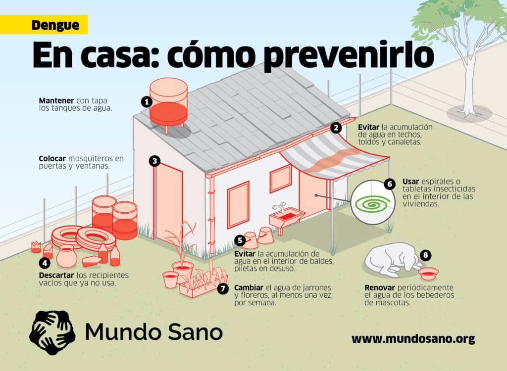 En cuatro meses se cuadruplican los casos de Dengue en la región