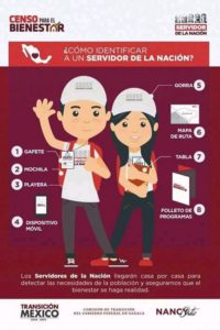 Inician en Vallarta censos para aplicación de programas federales