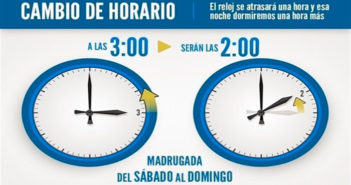 28 de Octubre se realizará el cambio de horario, ¡no olvides atrasar tu reloj!
