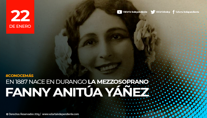Fanny Anitúa Yáñez, una artista mexicana de talla mundial
