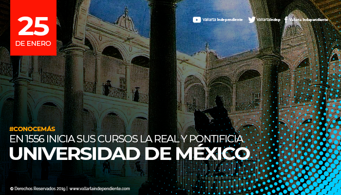 Fundación de La Universidad Pontificia de México