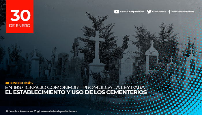 Decreto del gobierno sobre establecimiento de cementerios