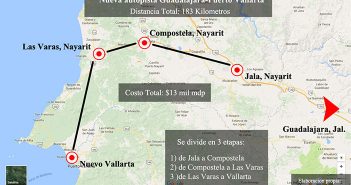 Da Ultimatum AMLO a Slim para terminar vía corta a Vallarta