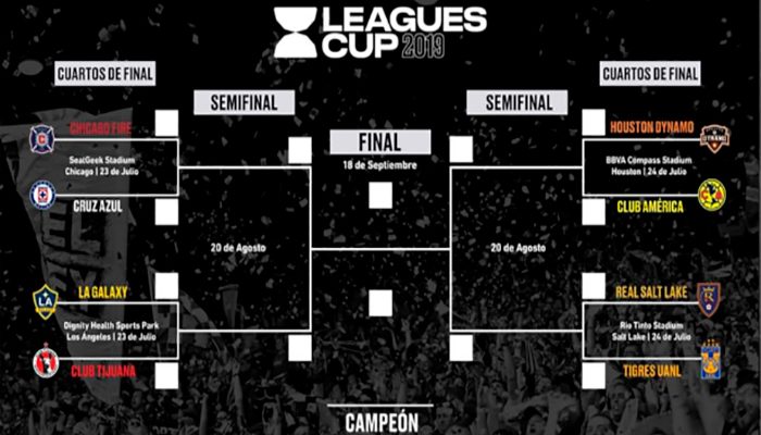 Hacen oficial 'Leagues Cup' entre MLS y Liga MX