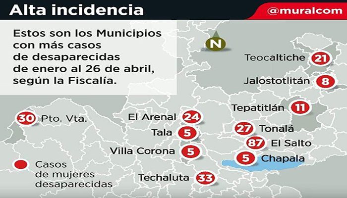 Puerto Vallarta, tercer lugar con más desaparecidas en Jalisco