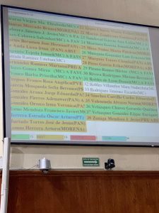 Diputados del PAN y Morena dan la espalda a habitantes de Mismaloya