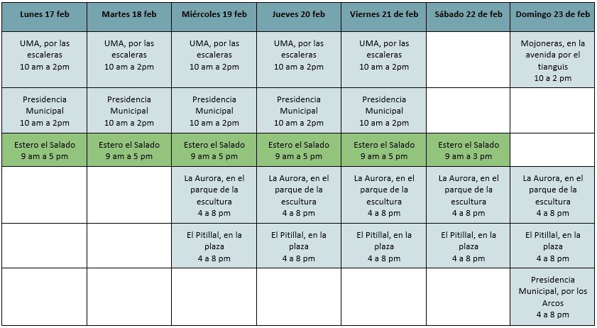 Este lunes inicia la consulta para definir el futuro del Estero El Salado