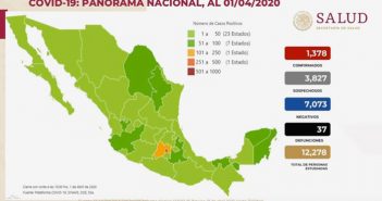 46% de pacientes 'reactivos' han vencido al Covid-19