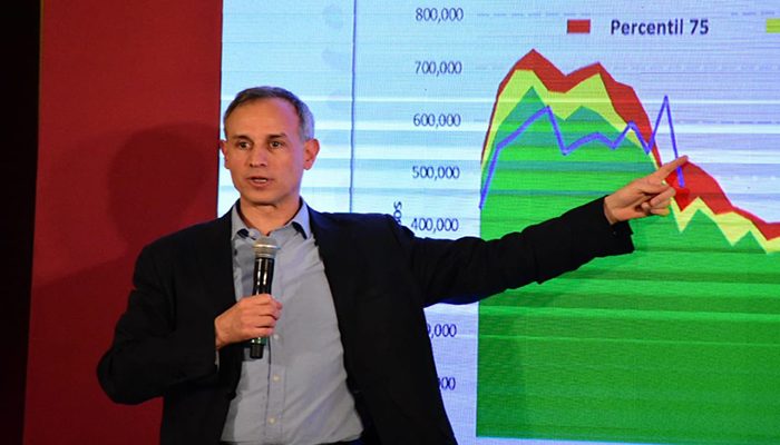 México tendría 26 mil casos de Covid-19 y no solo 3,181