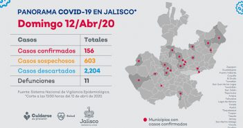 Triplica Puerto Vallarta sus casos de Covid-19 en el fin de semana