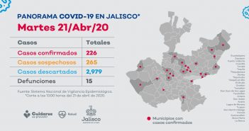 Tomatlán registra nueva muerte por Covid-19; ya son 2 de 3 casos positivos