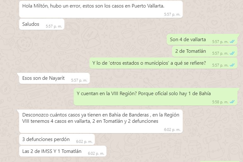 Secretario de Salud asegura que hay 8 casos de Covid-19 en la región 2 Secretario de Salud asegura que hay 8 casos de Covid-19 en la región