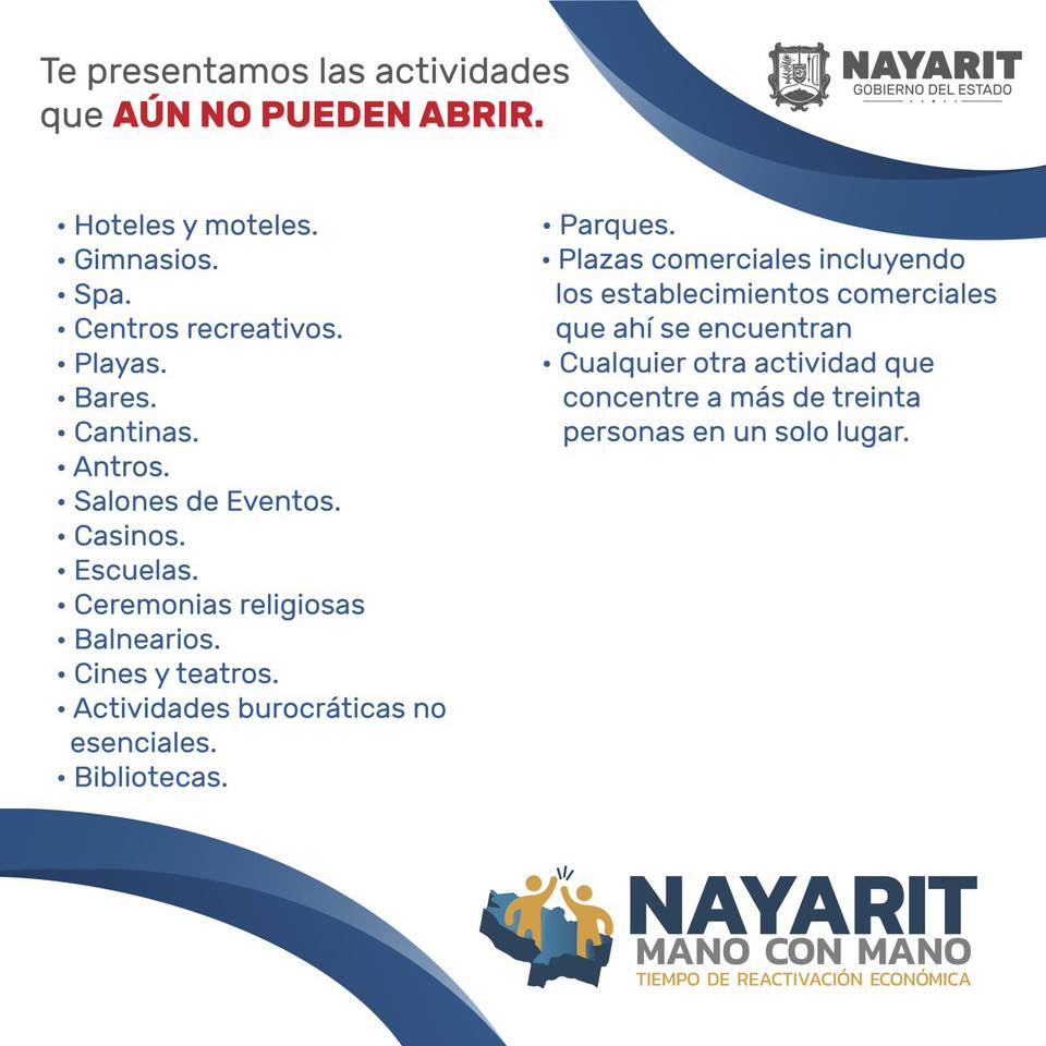 Bahía de Banderas NO podrá reabrir sus hoteles el 1 de junio