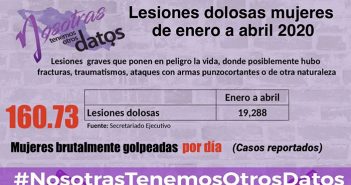 #NosotrasTenemosOtrosDatos: la marea verde y púrpura exige justicia