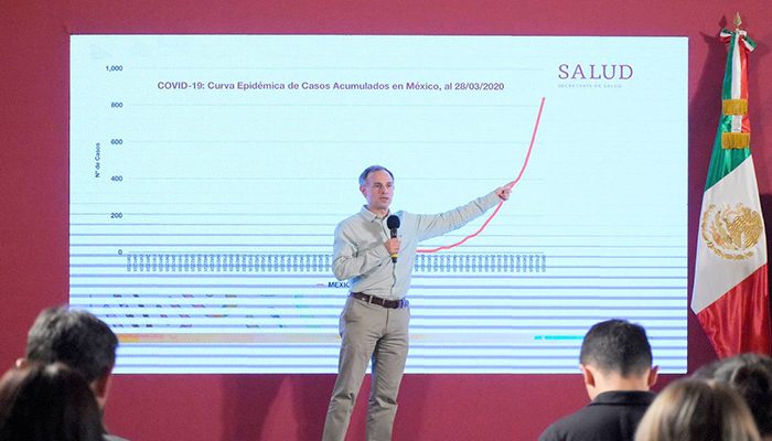 'Aplanamos la curva de contagios': López-Gatell