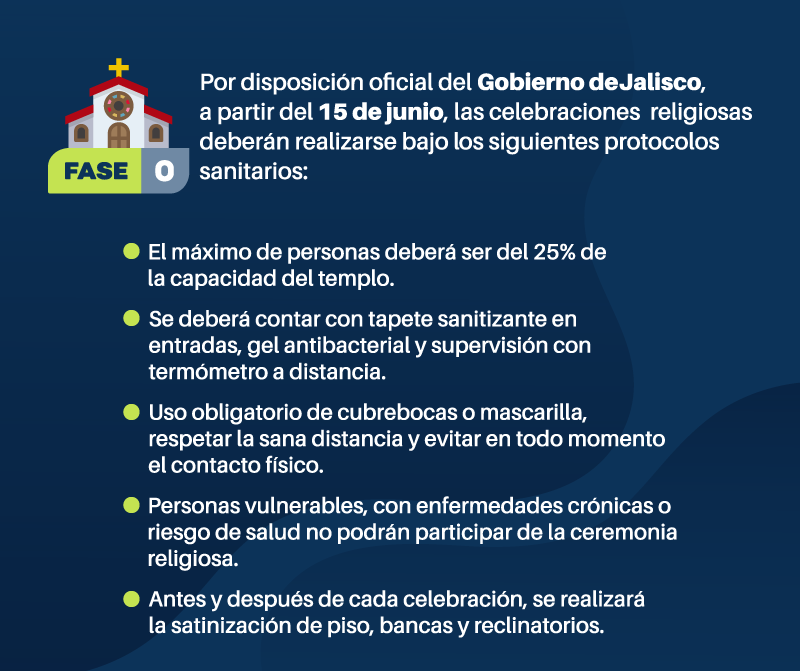 Estas son las reglas para las iglesias en la ‘nueva normalidad’