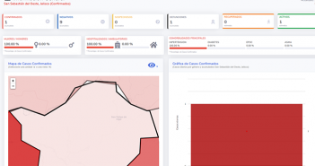Reporta SSa muerte por Covid-19 en San Sebastián; no corresponde al municipio