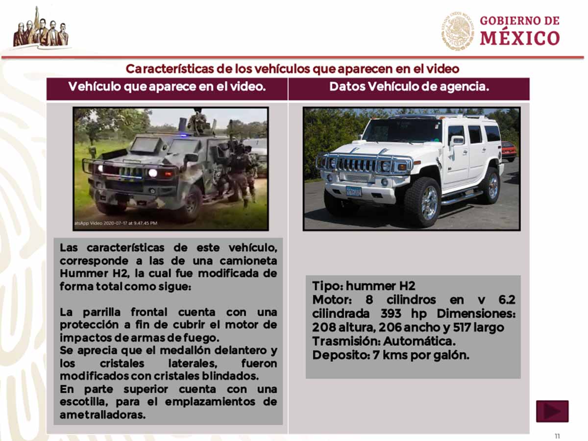 Ya son 3 vehículos identificados como robados en el video del CJNG 2 Ya son 3 vehículos identificados como robados en el video del CJNG
