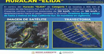 Élida, como huracán, se encuentra frente a Baja California
