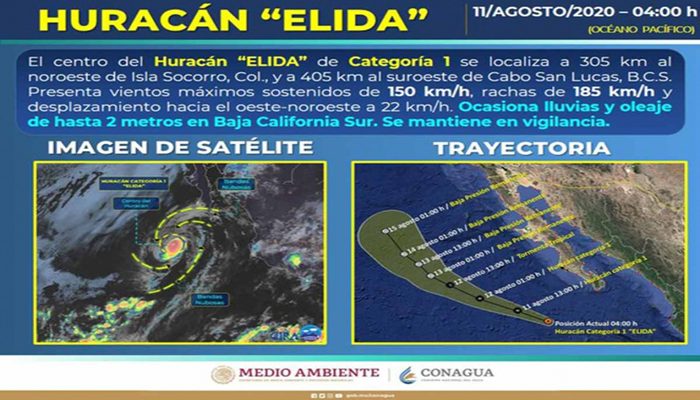 Élida, como huracán, se encuentra frente a Baja California