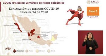 No mejora la situación en Nayarit, continúan en color rojo