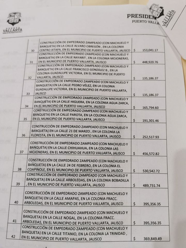 Aprueban 15 millones de pesos para empredrar calles de Vallarta