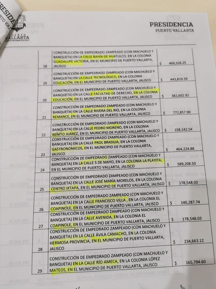 Aprueban 15 millones de pesos para empredrar calles de Vallarta