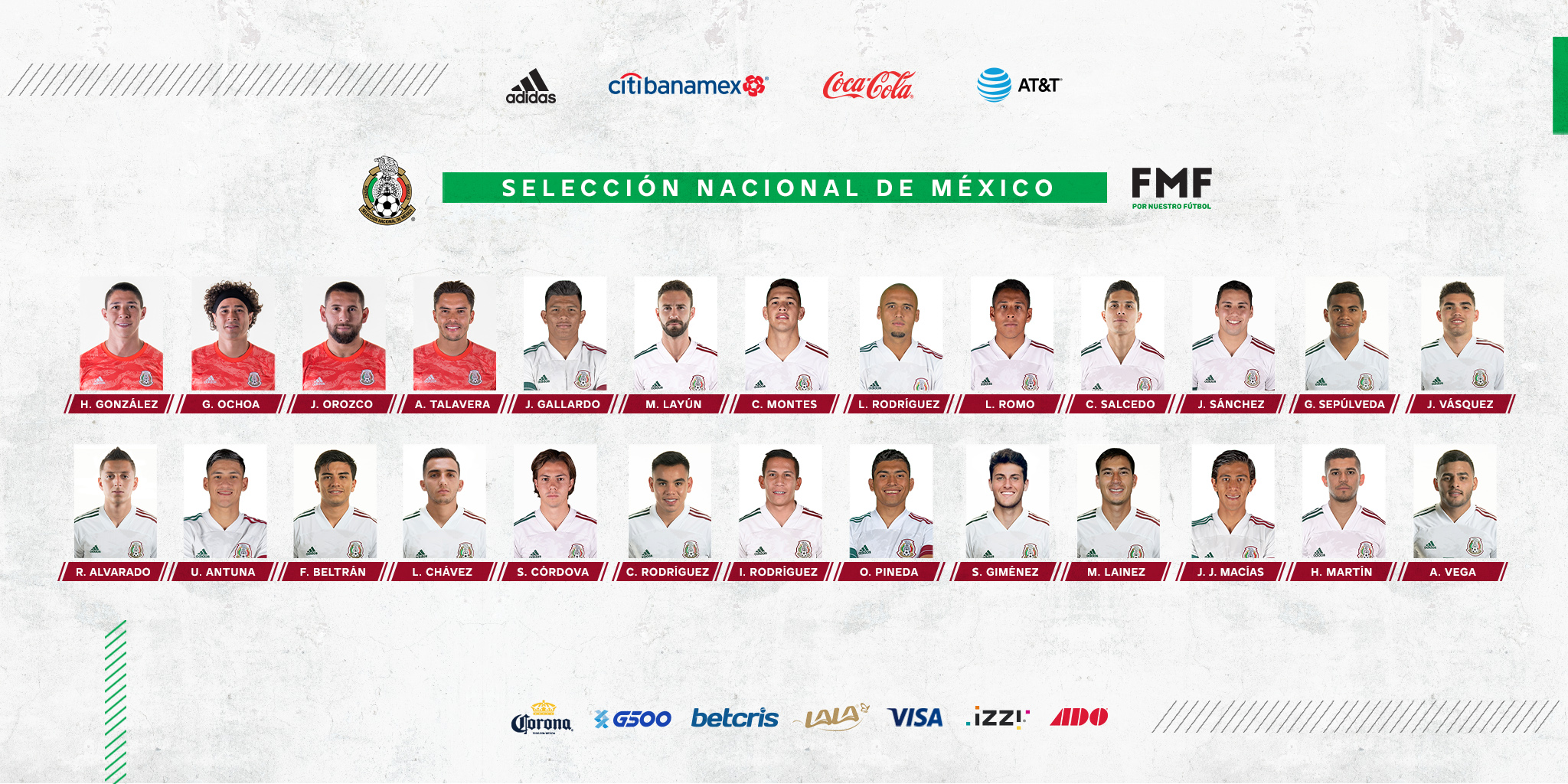 Lanzan primera convocatoria de la selección post-pandemia 1 Lanzan primera convocatoria de la selección post-pandemia