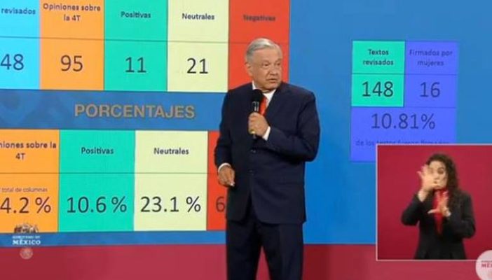 AMLO exhibe a los columnistas críticos con su gobierno