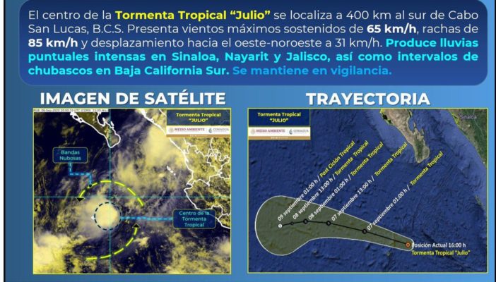 Se prepara Jalisco para la tormenta tropical Julio