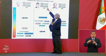 AMLO 'invierte' tiempo en contar columnas positivas y negativas de su administración