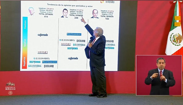 AMLO 'invierte' tiempo en contar columnas positivas y negativas de su administración