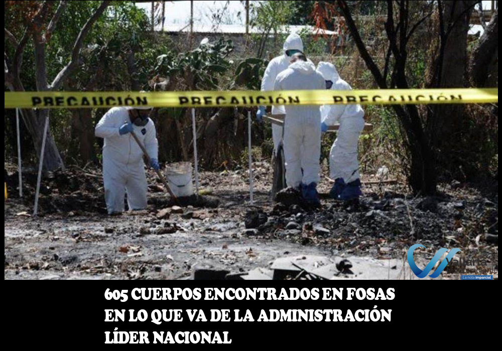 Jalisco, líder nacional en temas negativos 4 Jalisco, líder nacional en temas negativos