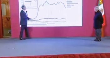 Pide López-Gatell a jaliscienses tener cuidado con eventos públicos