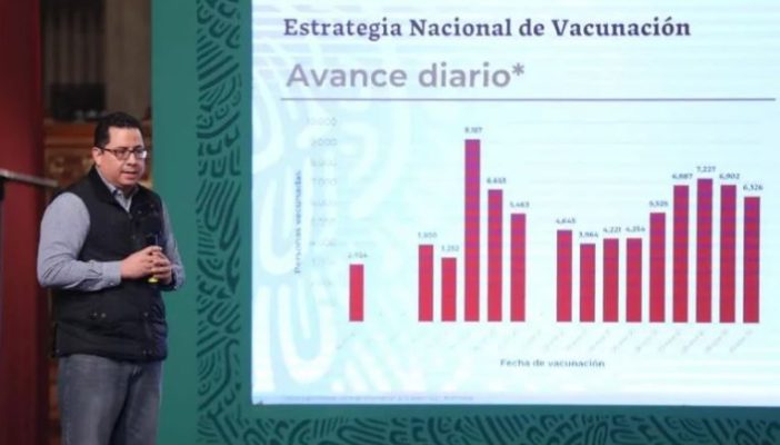 Confirman paciente en México con nueva cepa del coronavirus