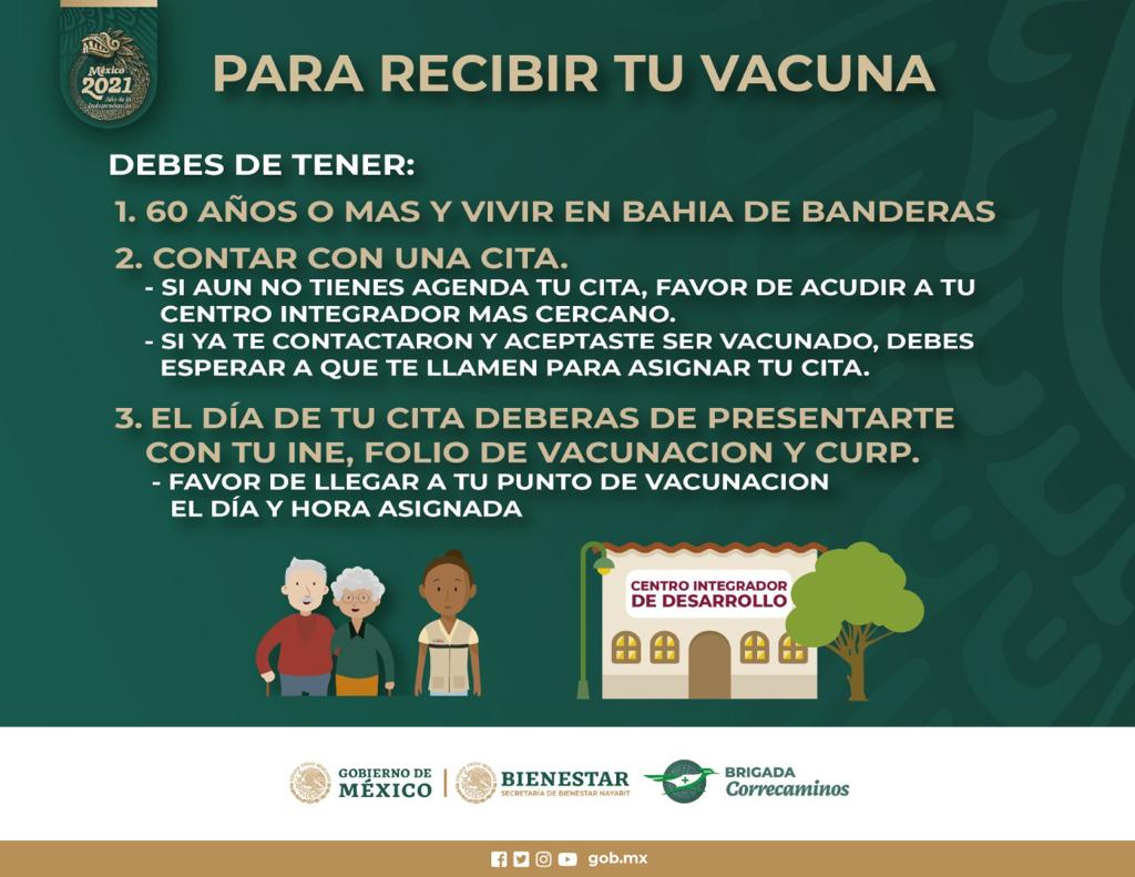 Toda la información sobre la vacunación en Bahía de Banderas 1 Toda la información sobre la vacunación en Bahía de Banderas