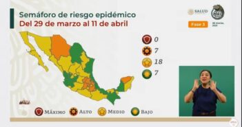 Jalisco y Nayarit pasan a semáforo verde, según la federación