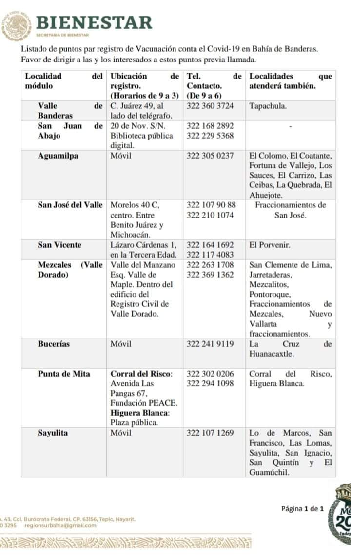 CONFIRMADO, estos son los puntos donde se registrarán para vacunarse en Bahía 1 CONFIRMADO, estos son los puntos donde se registrarán para vacunarse en Bahía