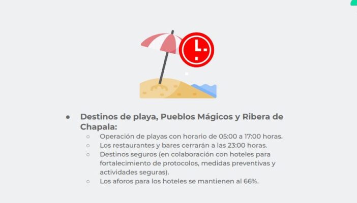 Playas, bares y restaurantes nuevamente restringidos en semana santa