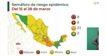 Jalisco y Nayarit permanecen en color amarillo del semáforo nacional