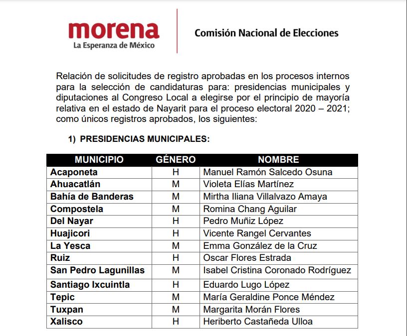 Van Mirtha y Santana en Bahía por Morena