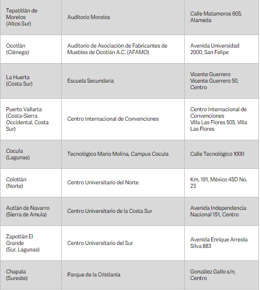 Será el Centro de Convenciones el sitio de vacunación de maestros