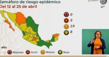 Nayarit continuará en semáforo verde 14 días más