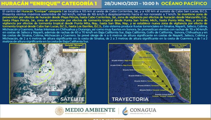 Activan alerta naranja en Cabo Corrientes por huracán “Enrique”