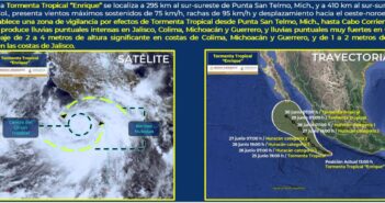 Comienza monitoreo permanente de PCyB Jalisco ante Enrique