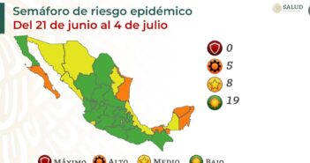 Jalisco y Nayarit mantienen el 'verde' en el semáforo nacional